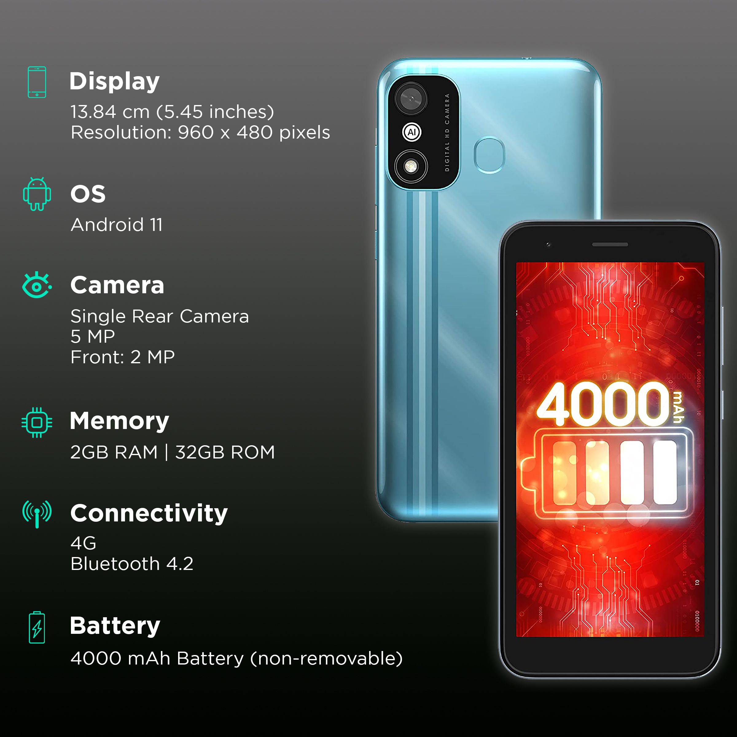 Buy Itel A27 (2GB RAM, 32GB, Crystal Blue) Online - Croma